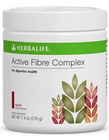Active Fibre Complex