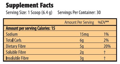 Active Fibre Comples Nutritional Facts