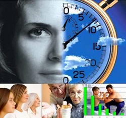 Anti-Aging Skin Care