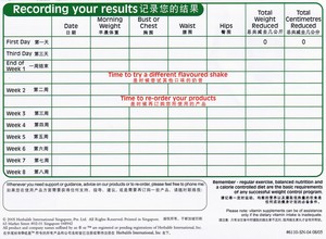 Recording Weight Loss Results