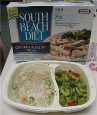 South Beach Diet